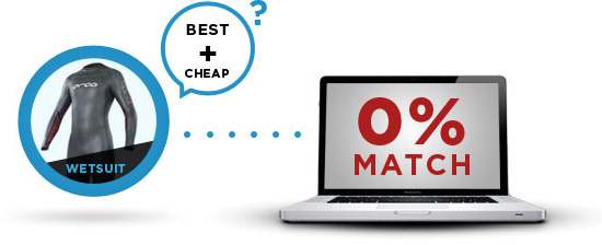 Orco wetsuit best cheap match